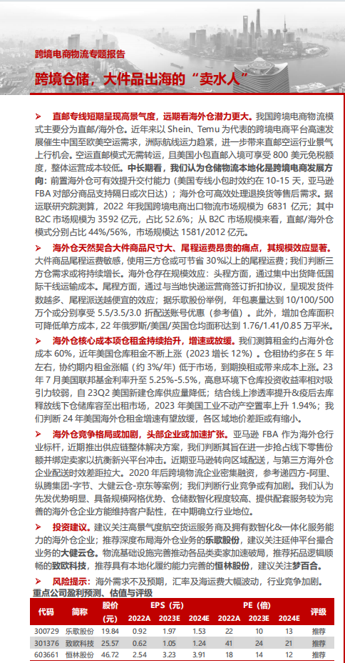 跨境仓储，大件品出海的“卖水人”